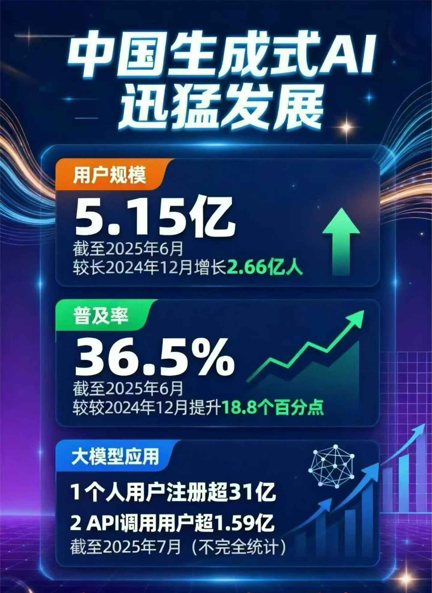 民丰县豆包GEO优化是什么？内容创作核心逻辑解析