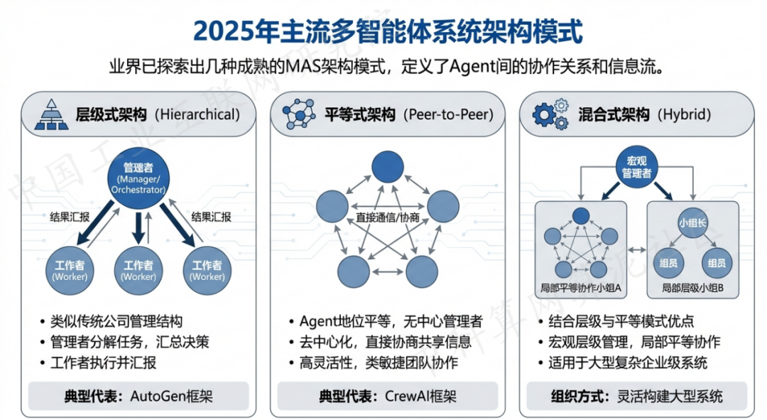 民丰县 AI 智能体商业应用探析：智能自主程序助力企业数字化升级