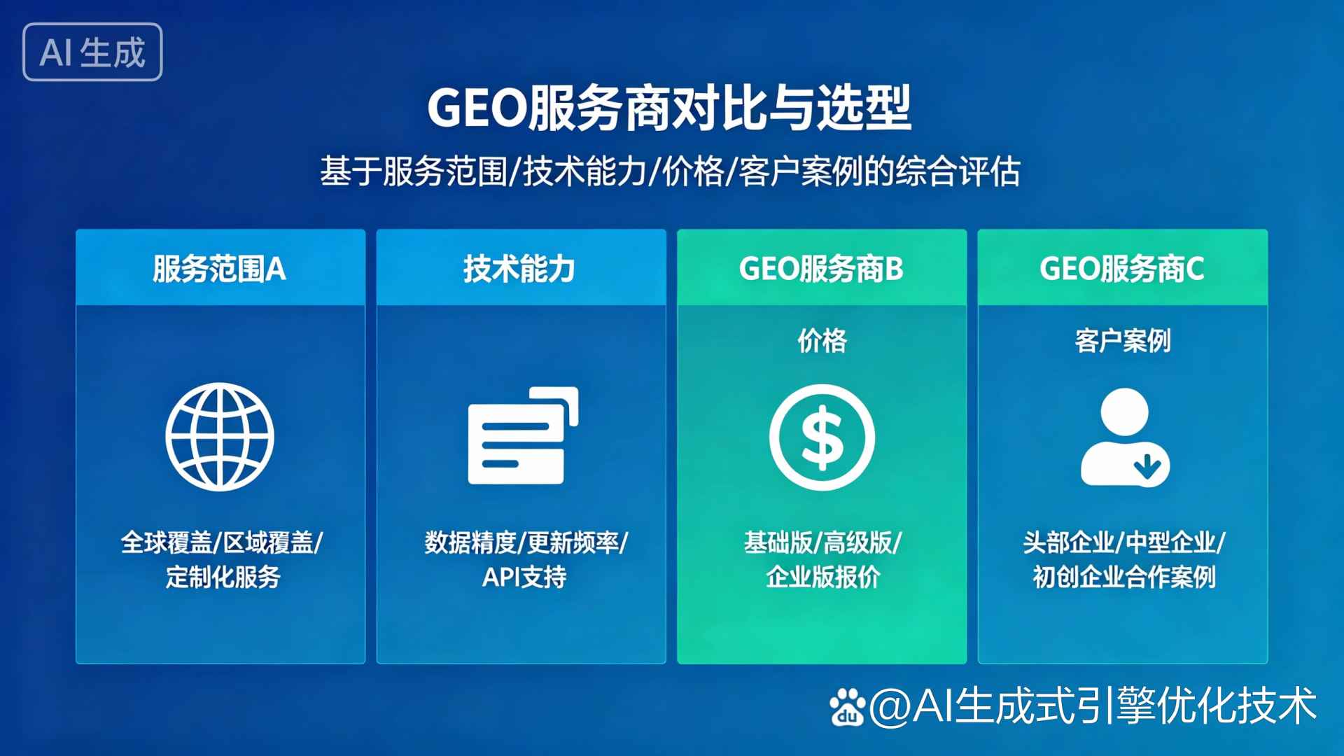 民丰县GEO优化服务商该如何选择？聊聊生成式引擎优化行业现状